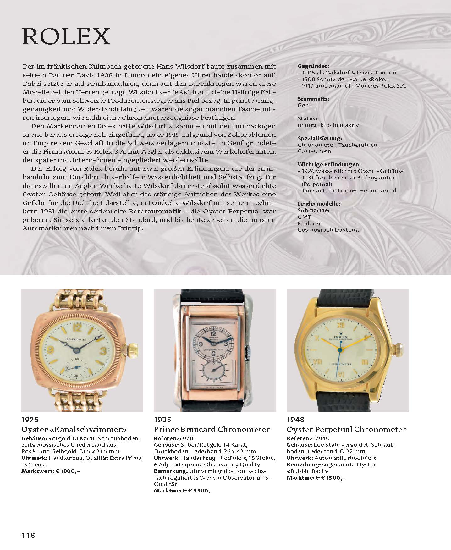 Klassische Armbanduhren 2016