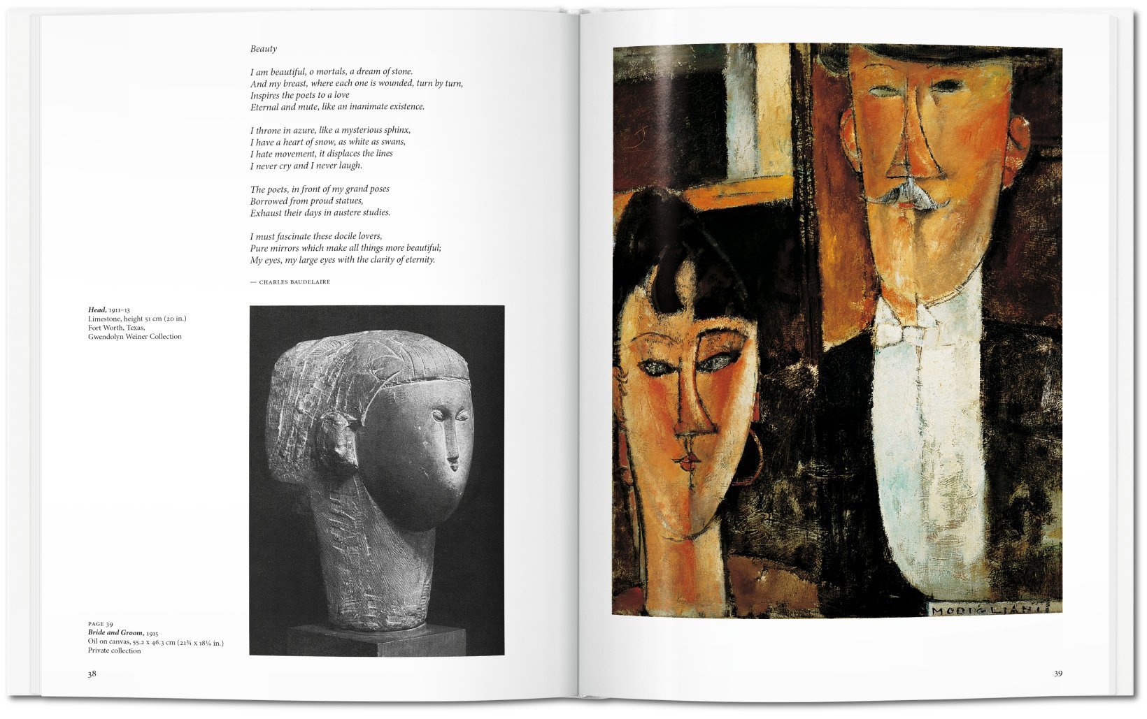 Amadeo Modigliani 1884 - 1920
